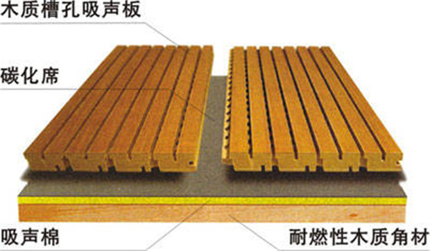 吸聲材料如何降低噪聲、改善音質？